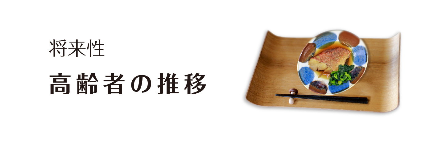 高齢者数の推移